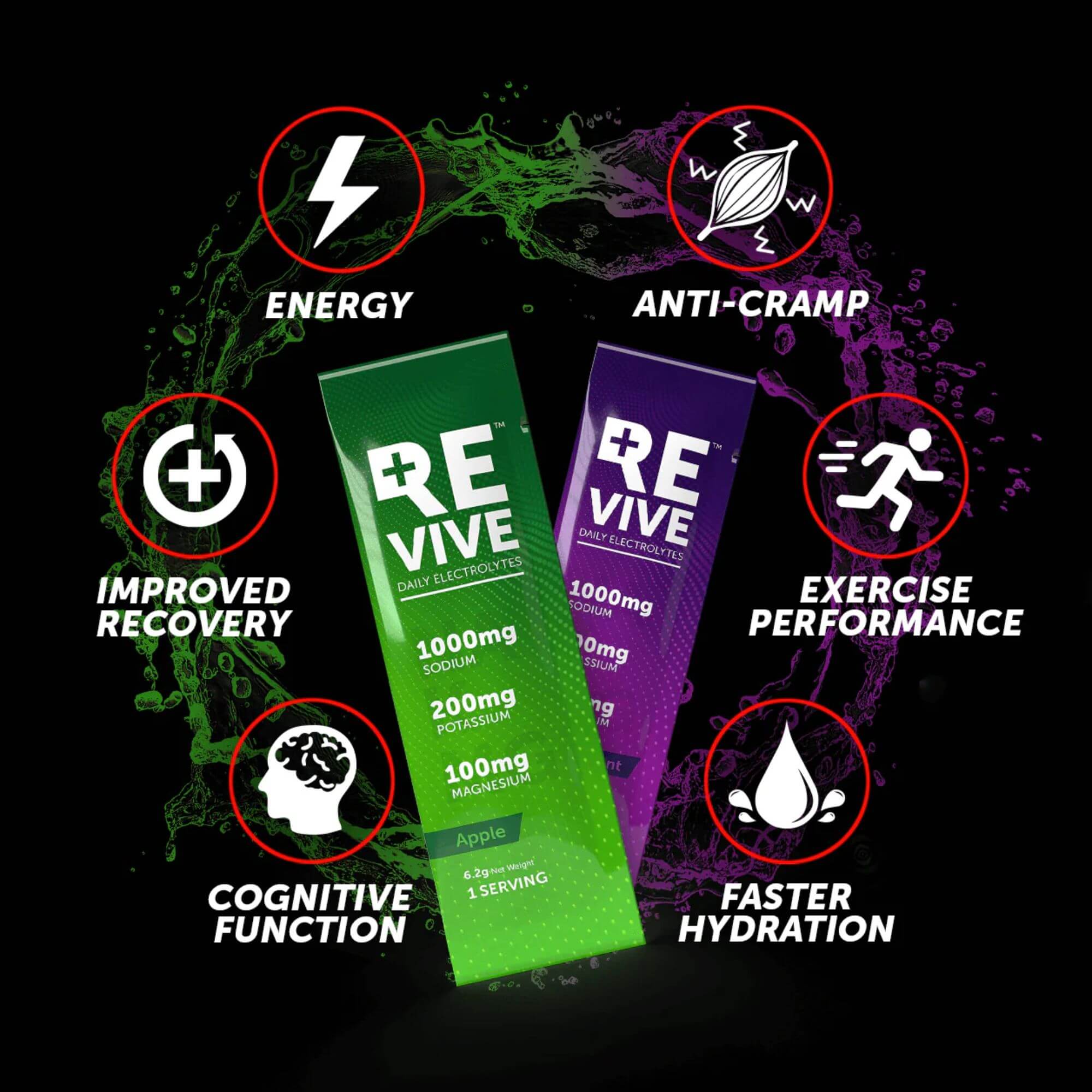 padelx revive daily electrolytes for sale online south africa #flavour_Apple and Black Current