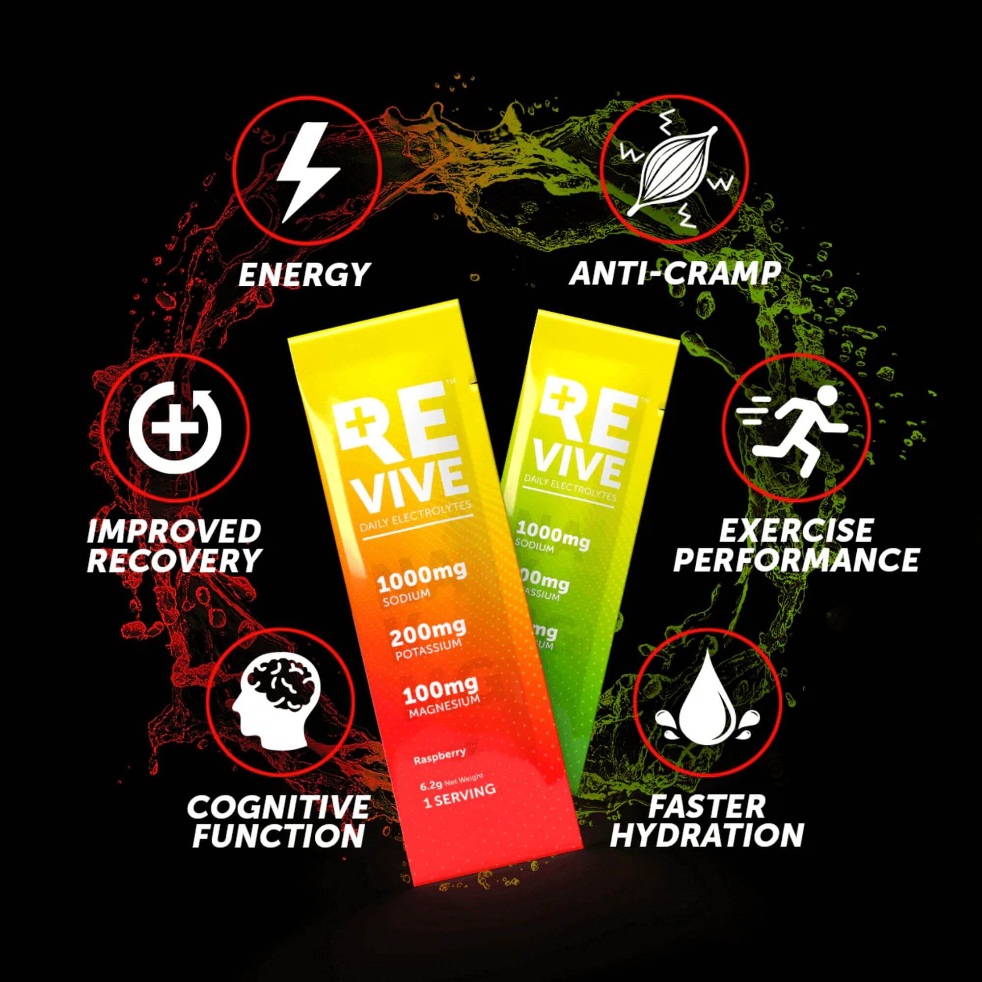 padelx revive daily electrolytes for sale online south africa #flavour_Raspberry and Lemon Lime